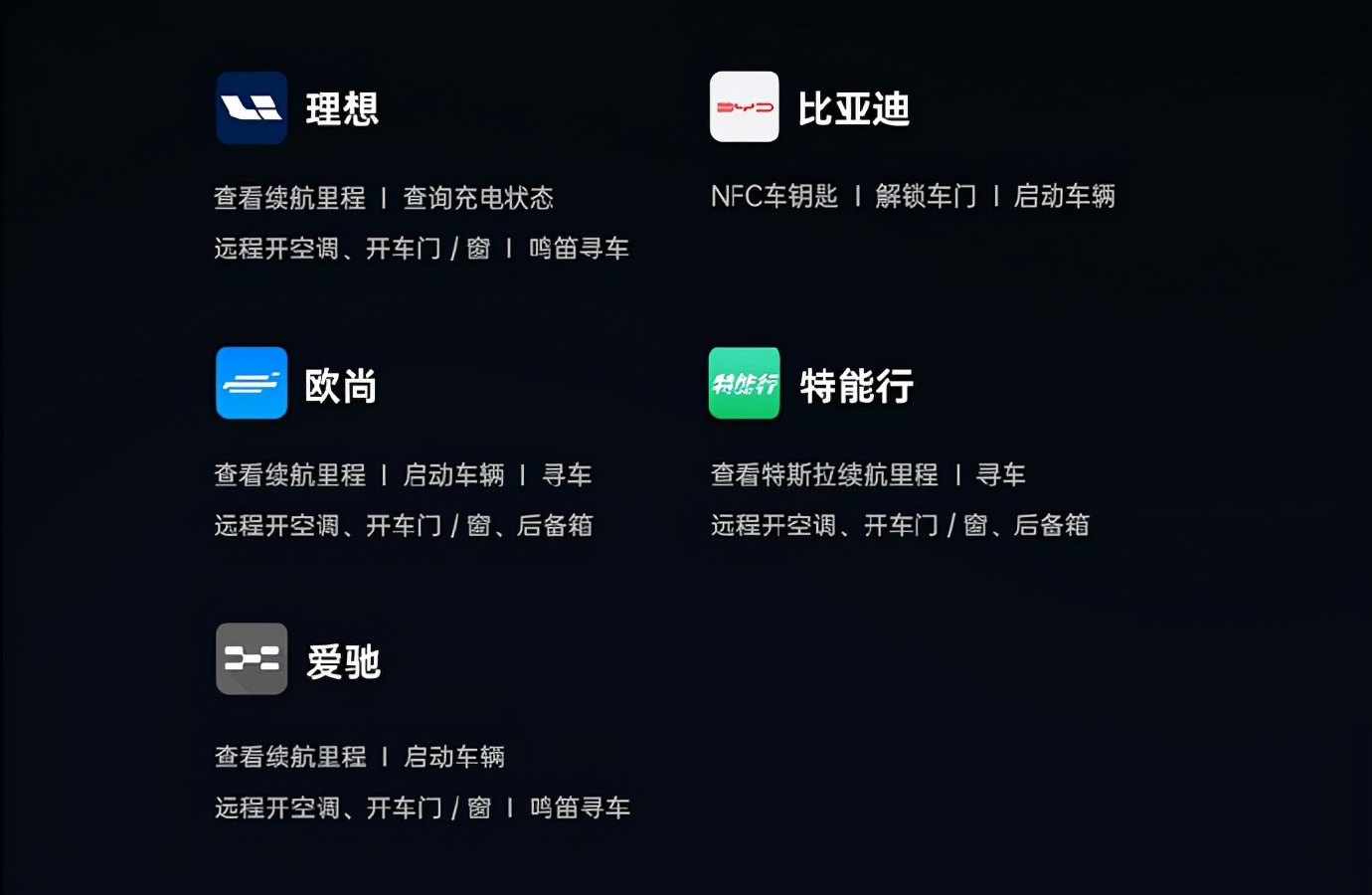 oppo车钥匙功能怎么开启,oppo的车钥匙在哪里设置