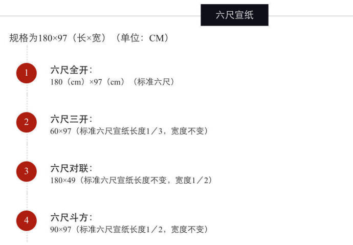 中国书法常识大全,书画作品纸规格