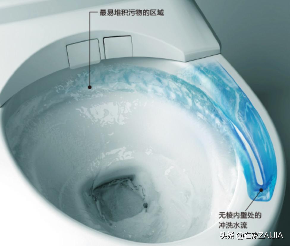 潜入建材城一周，发现很多人买智能马桶被店员大忽悠