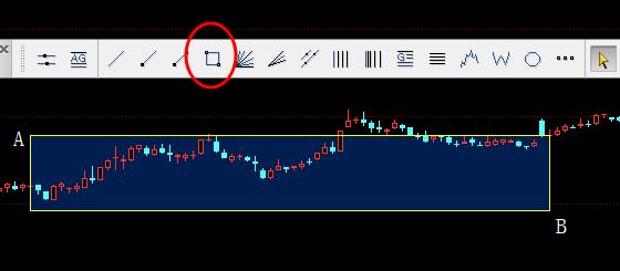 炒股必学的实战操作技巧,炒股必备技巧软件