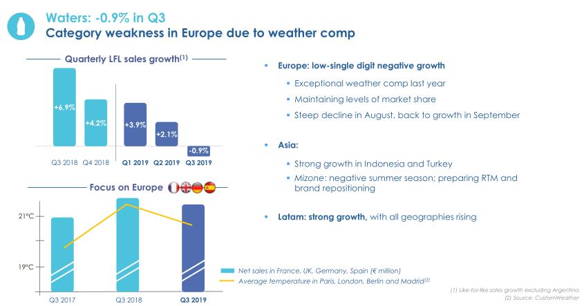 乐百氏矿泉水是否停产,乐百氏矿泉水现状