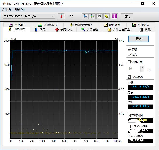 东芝a100固态硬盘评测,东芝rc500nvme固态硬盘开箱视频