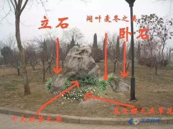 城市更新改造重点任务有几项,城市改造计划项目