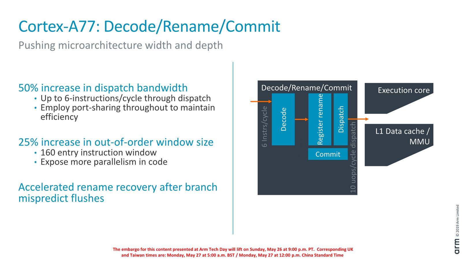 armcortexa7处理器行不行,armcortexa7处理器