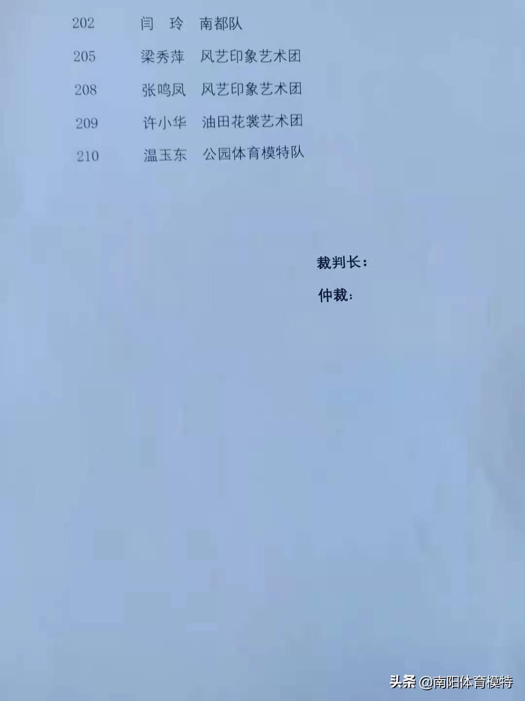 南阳市全民健身大会足球,河南南阳全民健身大赛