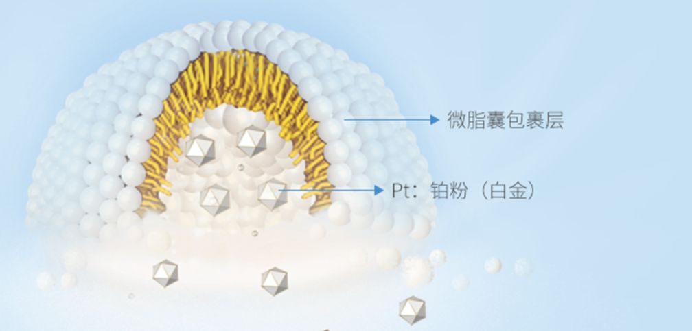 敏感肌买护肤品怎么看成分,敏感肌护肤品怎样去选
