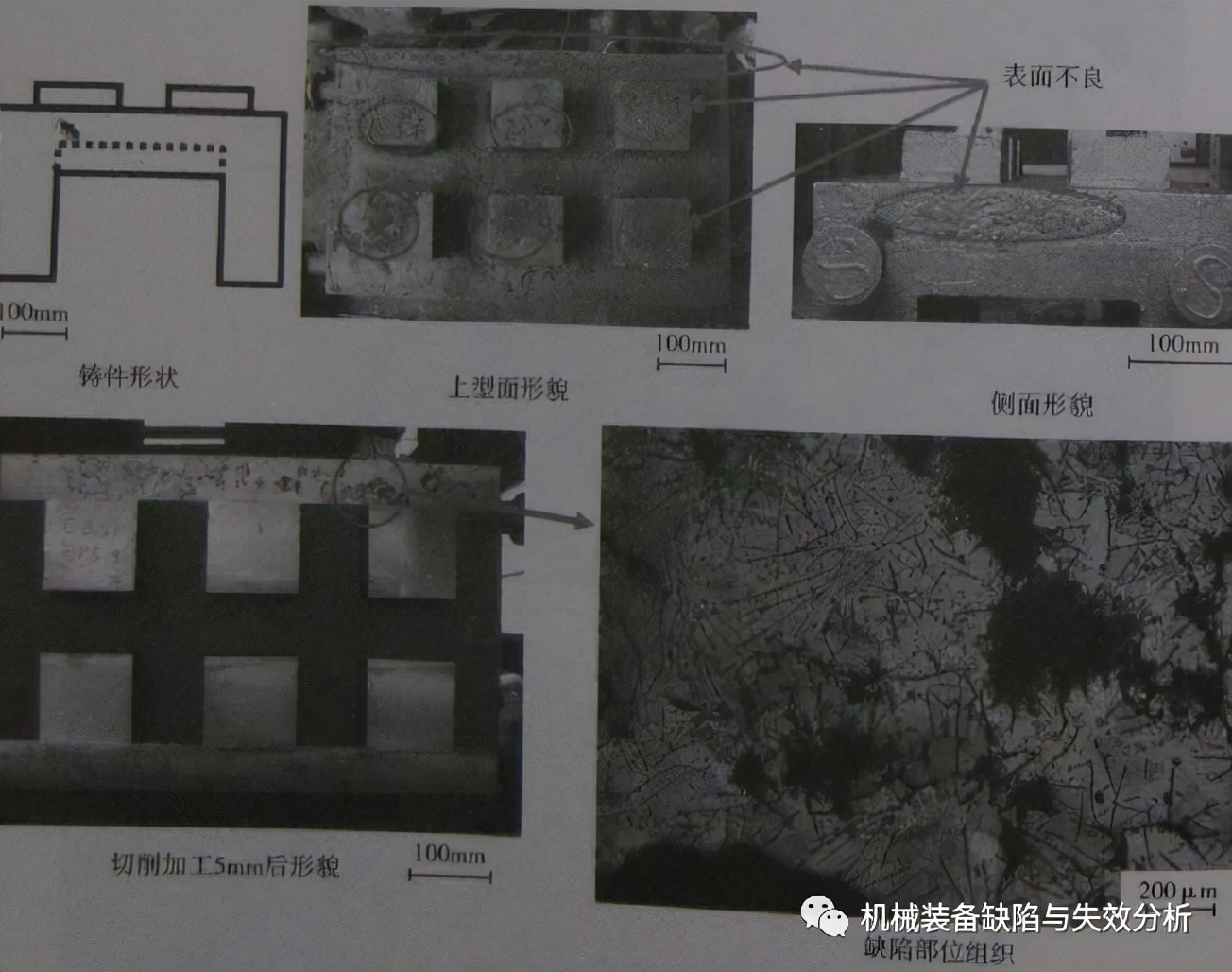 铸造缺陷术语大全图片,铸造缺陷与其他缺陷的区别