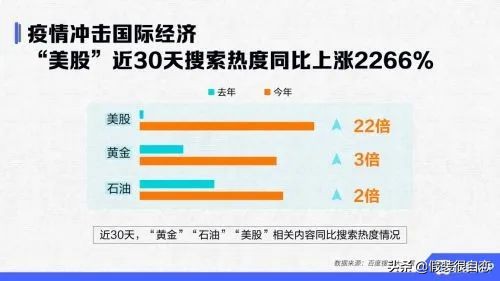 百度新冠肺炎,新冠肺炎体温持续37.5