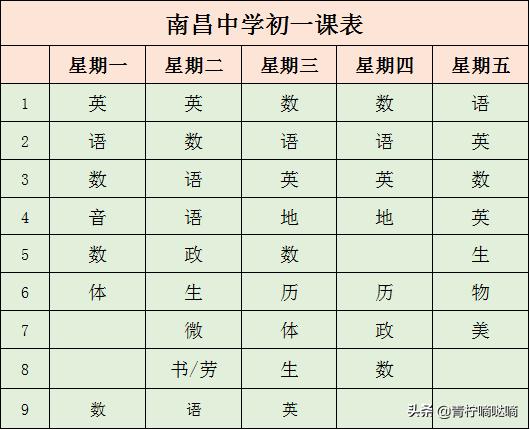 沈阳南昌中学，基本情况介绍！