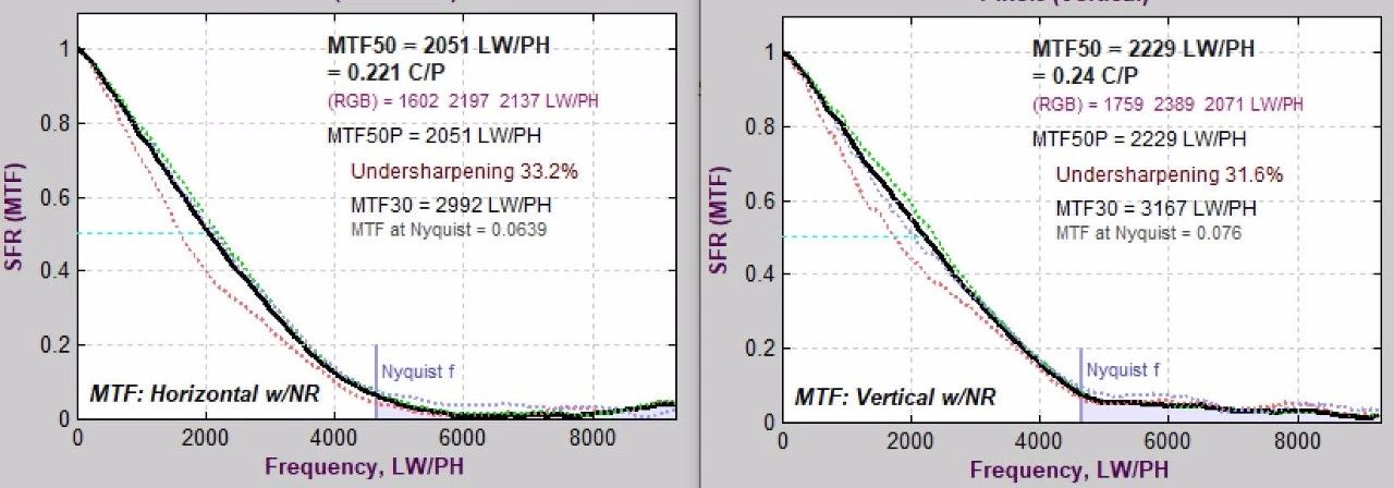 浣宠兘aps-ceosr100,浣宠兘apsc寰崟鏃楄埌