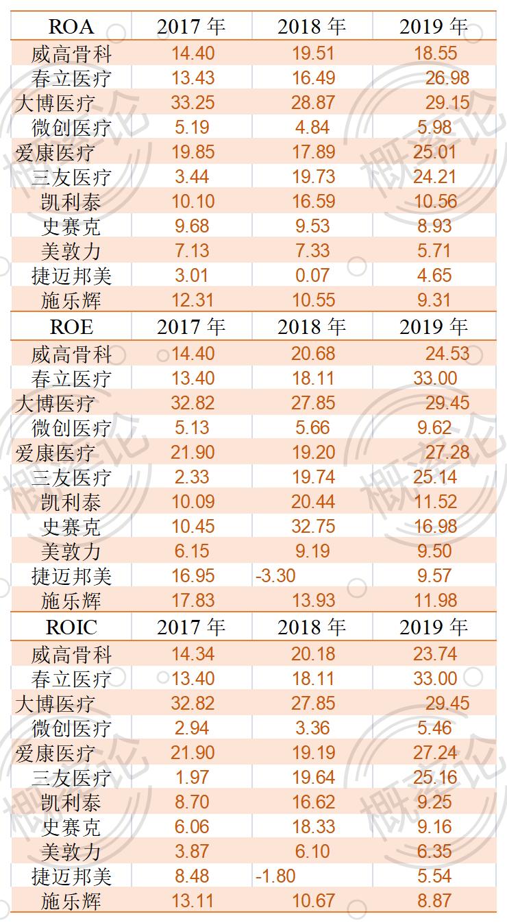 鍥藉楠ㄧ鑰楁潗鍙戝睍杩涚▼,涓浗楠ㄧ鑰楁潗琛屼笟鍙戝睍鍓嶆櫙