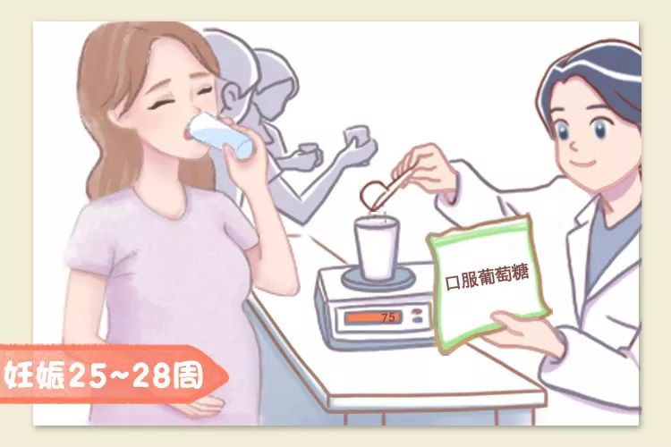 拥有这份产期检查全攻略，护航孕妈宝宝健康，新手妈妈更有准备