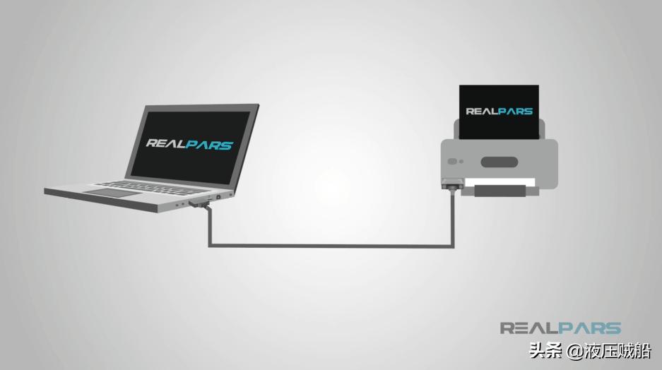 什么是rs232通信动画,什么是rs232