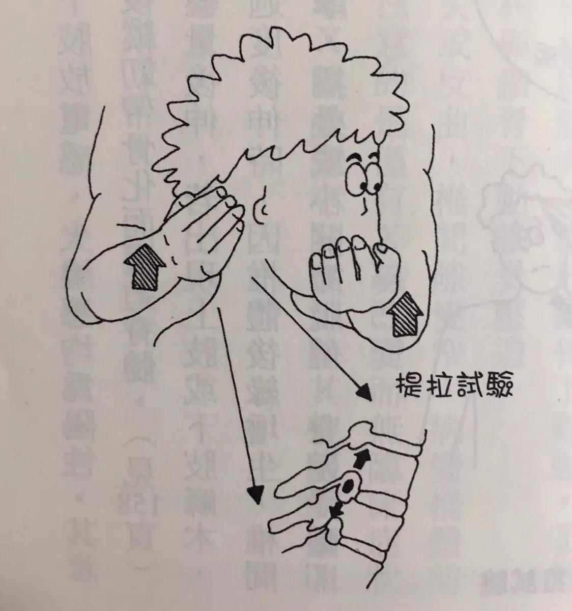 颈椎病手臂麻木疼痛针灸,颈椎病引起手臂麻木特效穴