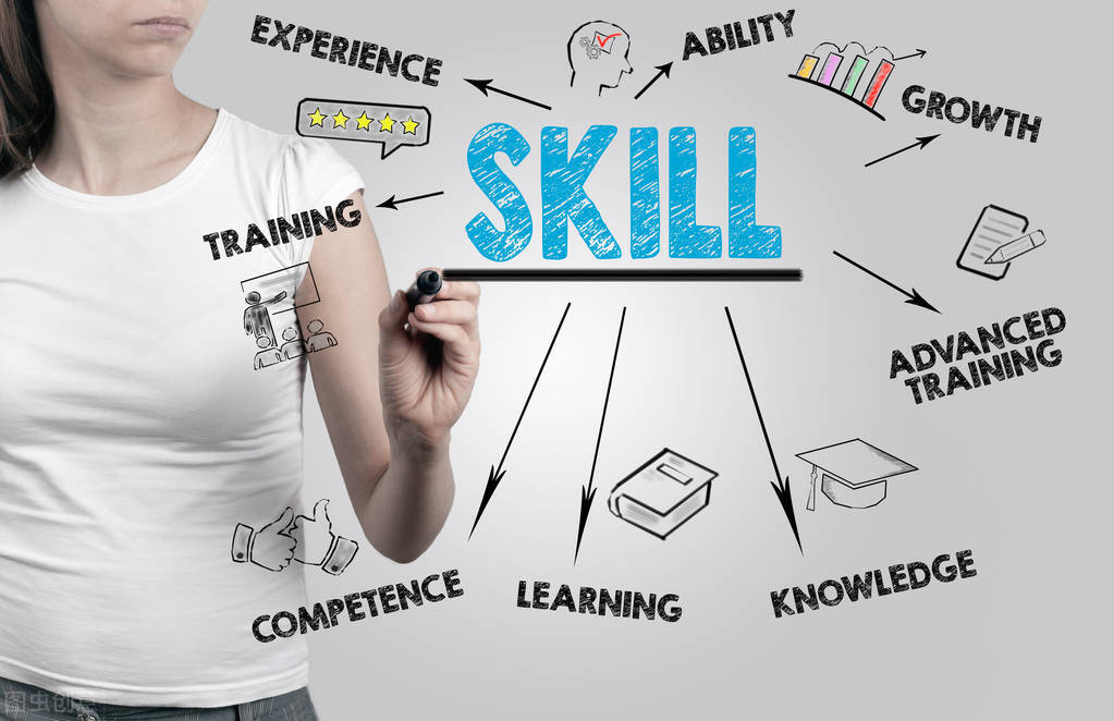 天赋，究竟是一种恩赐还是诅咒？