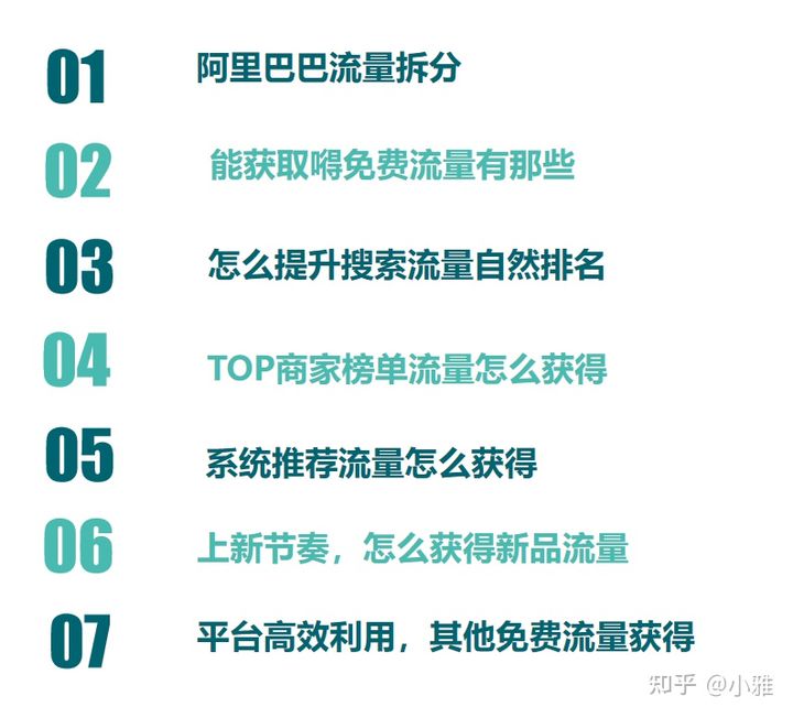 阿里巴巴怎样才能获得更多询盘,如何在阿里巴巴发布询盘信息