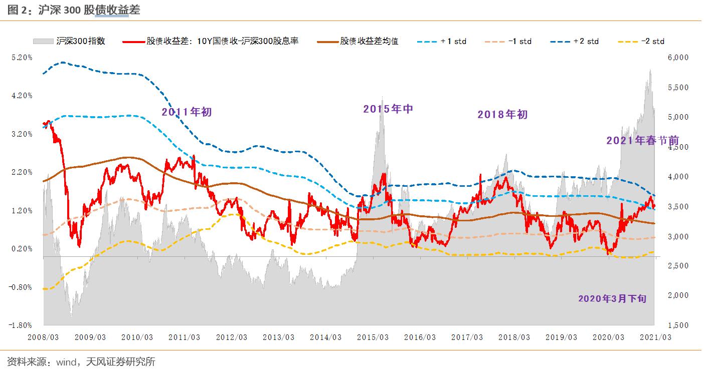 机构抱团的股票好吗,机构抱团股要调整多久