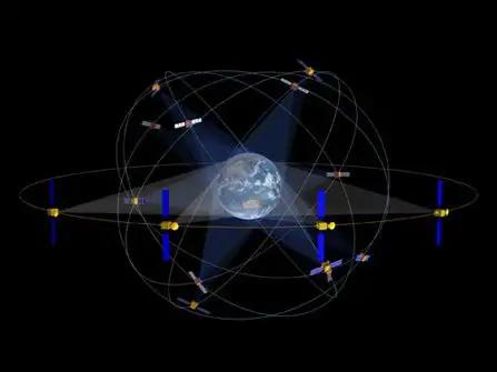 全球4大卫星导航系统,四大卫星导航系统是哪几个