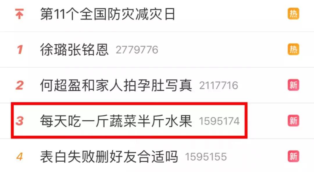 三个桃子19块钱,三个桃子1千克15个桃子重多少千克