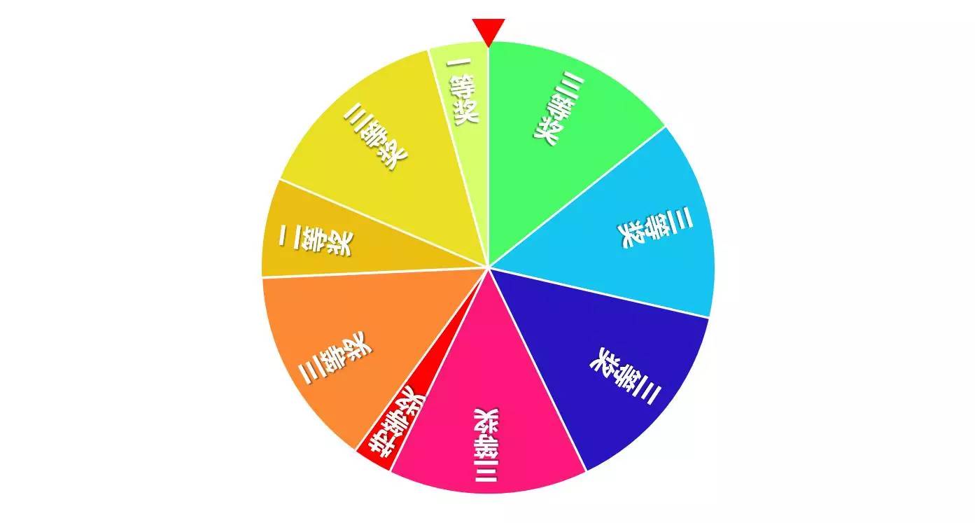 年会抽奖不重复ppt,公司年会策划小活动