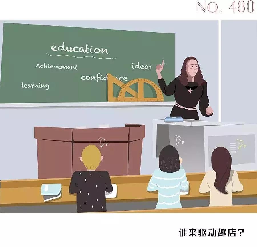 趣店大白汽车业务,趣店旗下新业务大白汽车