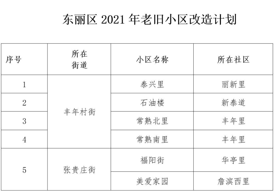 不画饼,不画饼店