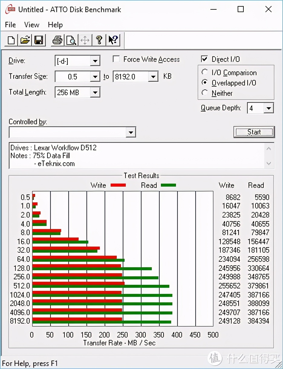 网件r7000路由器,网件r7000路由器有必要更换吗