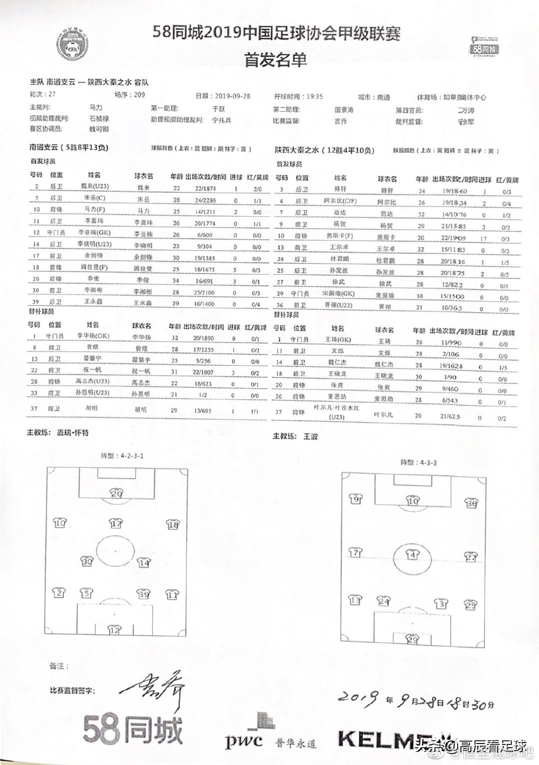 浅析：2019赛季，王波治下西北狼屡克强敌的4-3-3