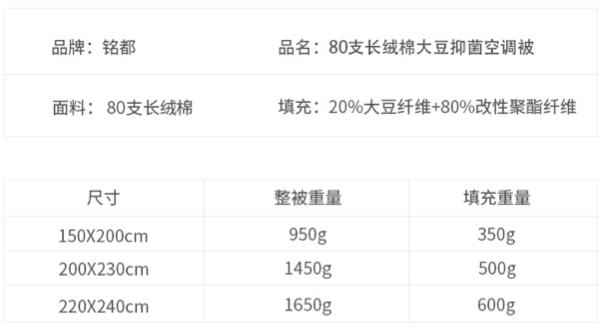 夏天盖这床抑菌又清凉软糯的大豆空调被，边睡边美容，舒服