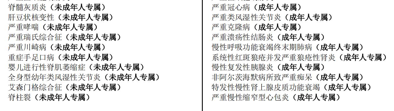 中美联泰大都会人寿保险值得买吗,中美大都会安享健康重大疾病保险