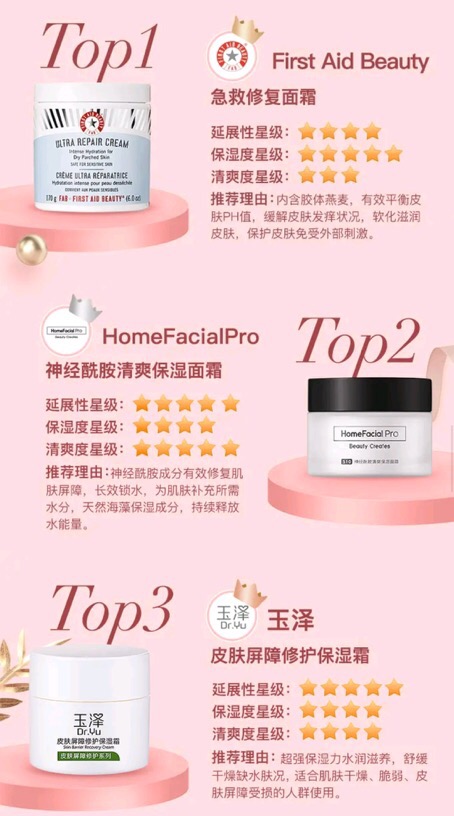 beauty小组好物清单,beauty小姐第三季美白牙齿公信榜