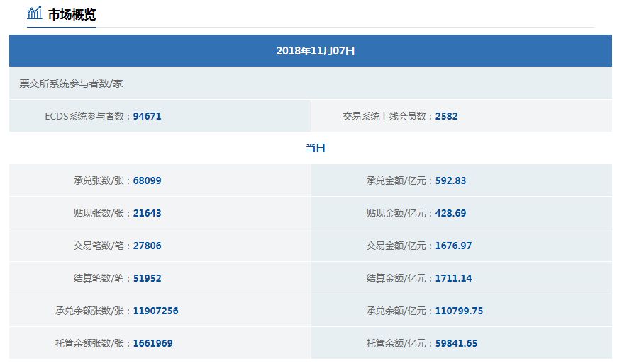 银行承兑汇票被冻结如何处理,银行承兑汇票被法院冻结了怎么办