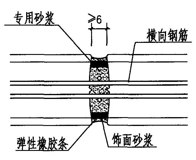 瀹岀編瑙e喅鏆楀巺閲囧厜闂,瀹岀編鏀瑰杽浜嗗鍘呯殑閲囧厜闂