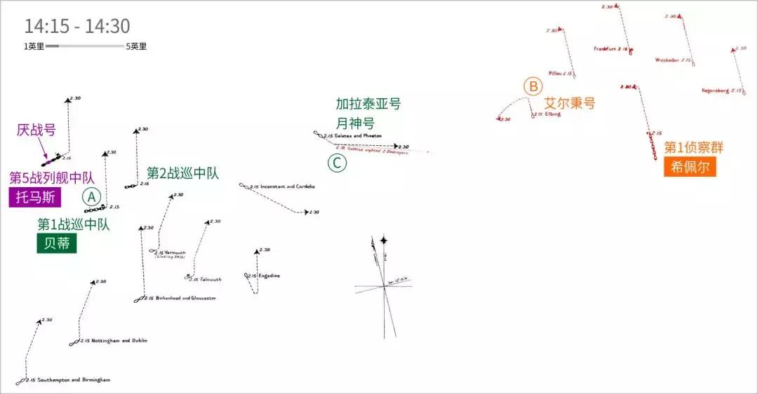 战列舰厌战号,厌战号战列舰纪录