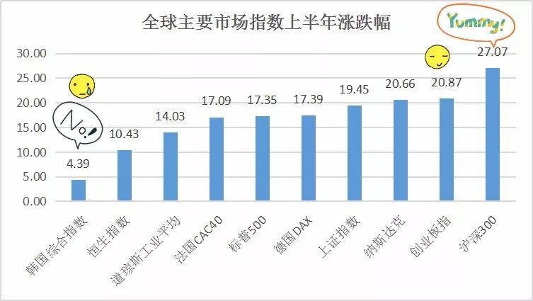 私募的底层逻辑,私募亏损严重但钱怎么募集来的