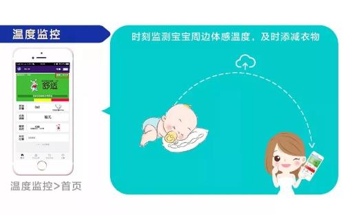 布妈讲堂~小袋布布+智能，全新体验哦~