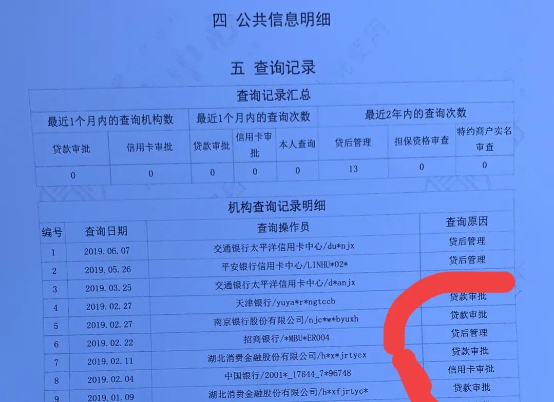 如何才能*款贷**？｜怎么保护好自己的*款贷**资格