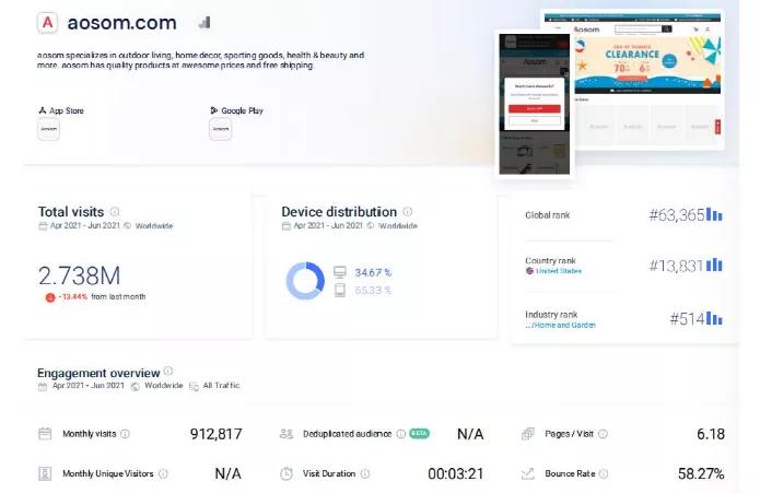 5万中国卖家已被封号，为何深圳卖家劫波不断，浙江卖家无恙？