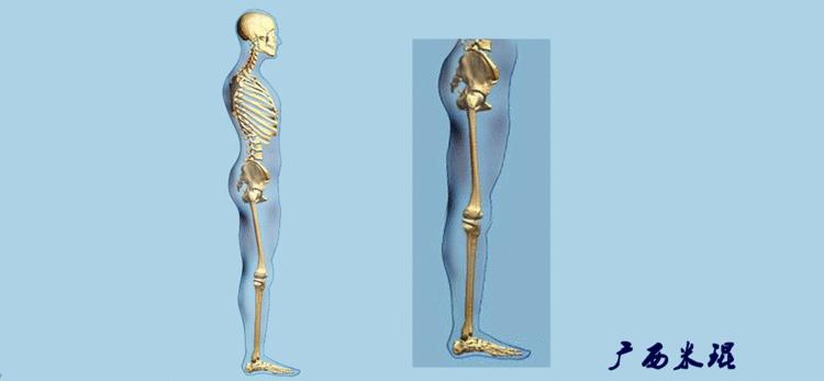 广西骨科医生米琨最新信息,米琨广西骨科什么水平