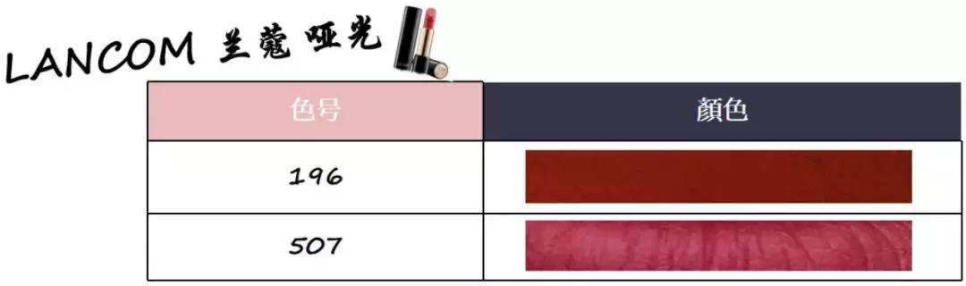 黄皮口红必买色号李佳琦推荐 (必买口红色号李佳琦推荐)