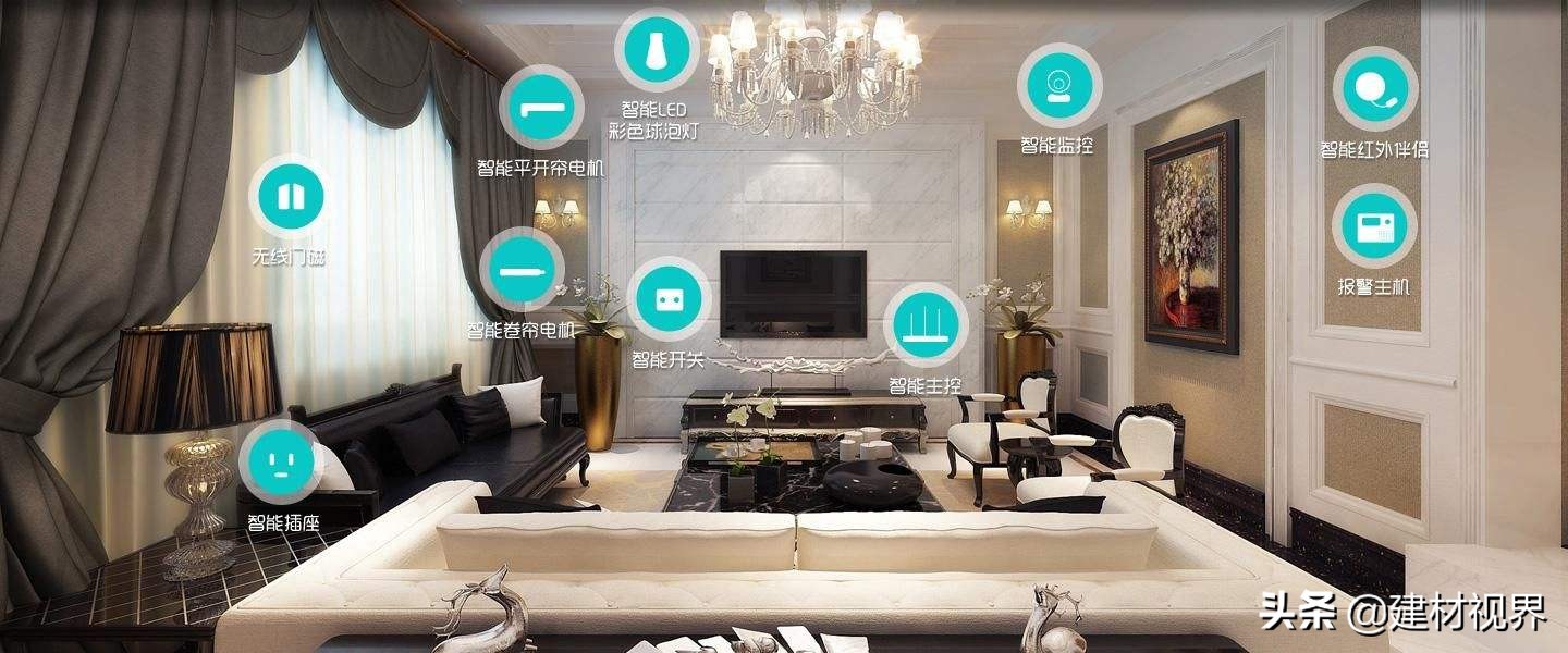 智能家居普及之路还漫长,智能家居普及到全世界