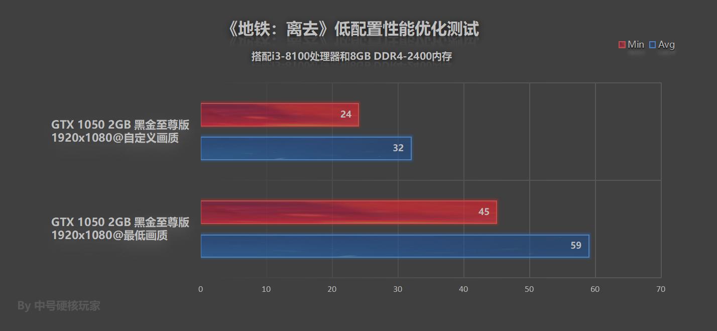 鍦伴搧绂诲幓rtx2060鐢婚潰璁剧疆,鍦伴搧绂诲幓rtx2060ti
