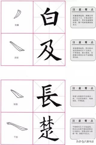 欧阳询楷书九成宫基本笔画怎么写,曹全碑基本笔画欧阳询楷书教学