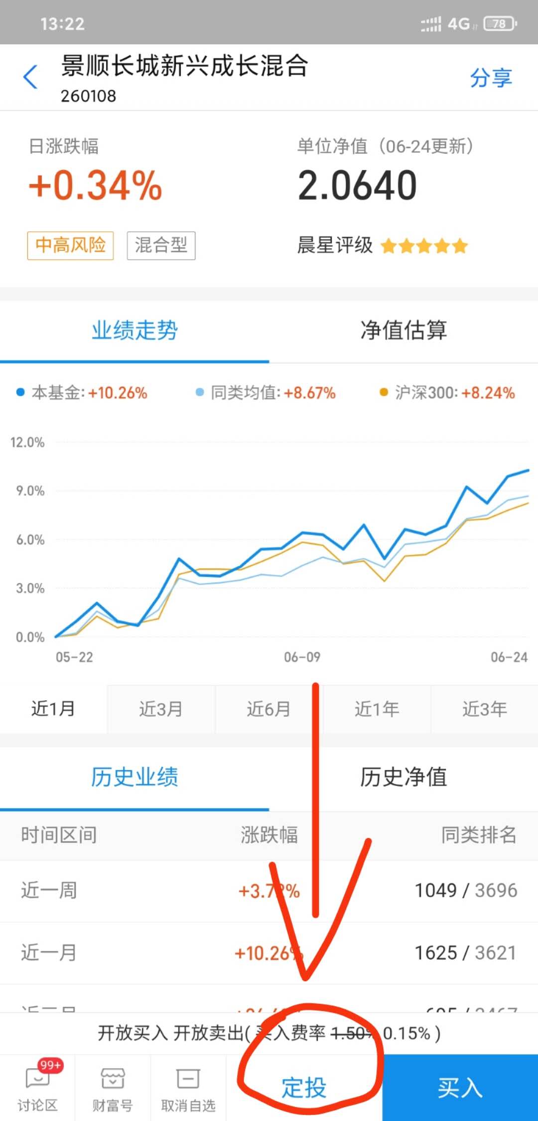 新手该怎么选基金理财呢,基金理财技巧和理财方法