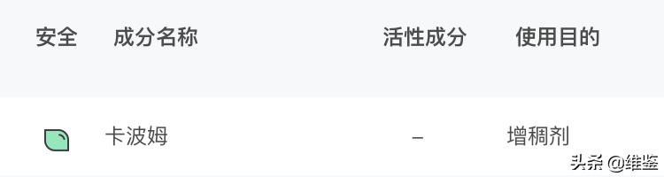 这些出卖智商的辣鸡产品,一个都别买