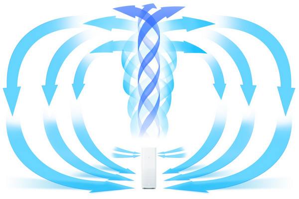 lifaair芬兰空净,lifaair全智能空气监测控制器