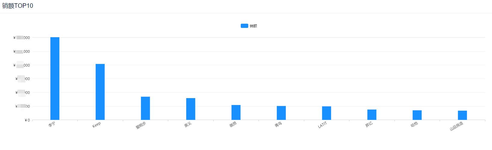 瑜伽裤彩色提臀塑形推荐,全网最火瑜伽裤显瘦