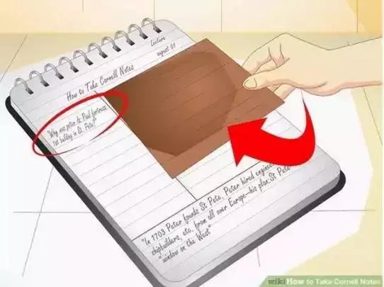 康奈尔笔记法详细教程,康奈尔笔记法经典总结