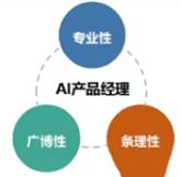 人工智能产品经理,如何成为人工智能工程师