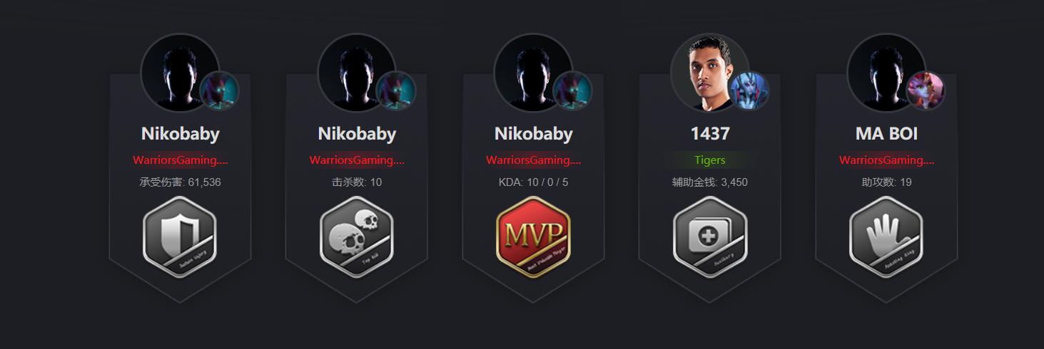 dota2赛程预选,dota2预选赛赛程ar